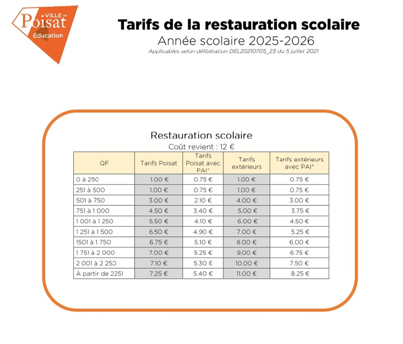 Tarifs de la restauration scolaire 2025-2026_page-0001